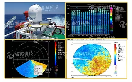 三維激光測風(fēng)雷達(dá)